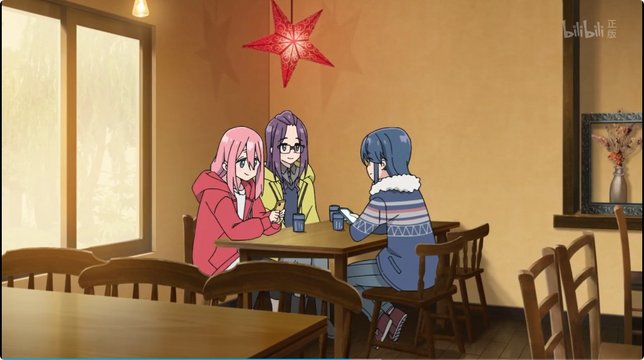 Night by the campfire at Tsugurasha